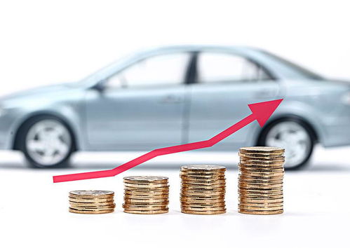 汽车质押多少钱