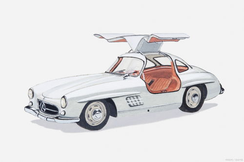 汽车多少米买合适