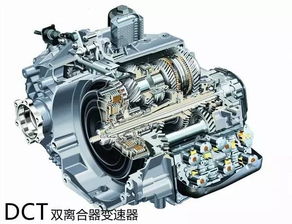 汽车变速模数多少合适