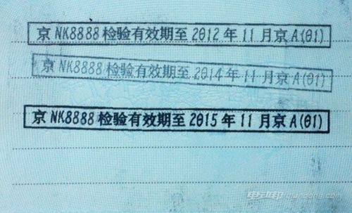 汽车年检需费多少