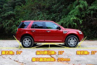 汽车阻力最小多少正常