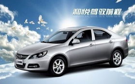 江淮汽车今天油价多少