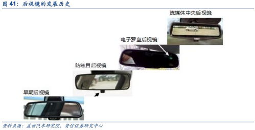 汽车电器多少伏特