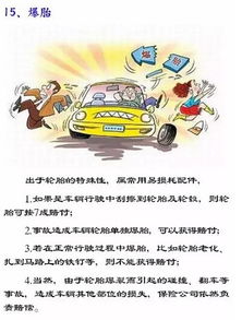 汽车出险理赔有多少
