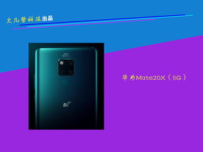 华为Mate 20 X 5G版信息图