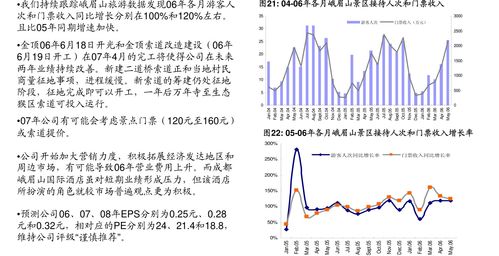 国信证券：深度布局金融科技，全方位赋能业务发展